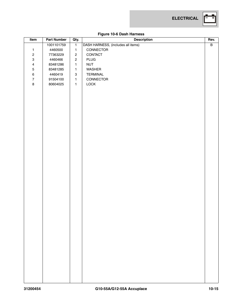 JLG G12-55A AccuPlace Parts Manual User Manual | Page 291 / 336