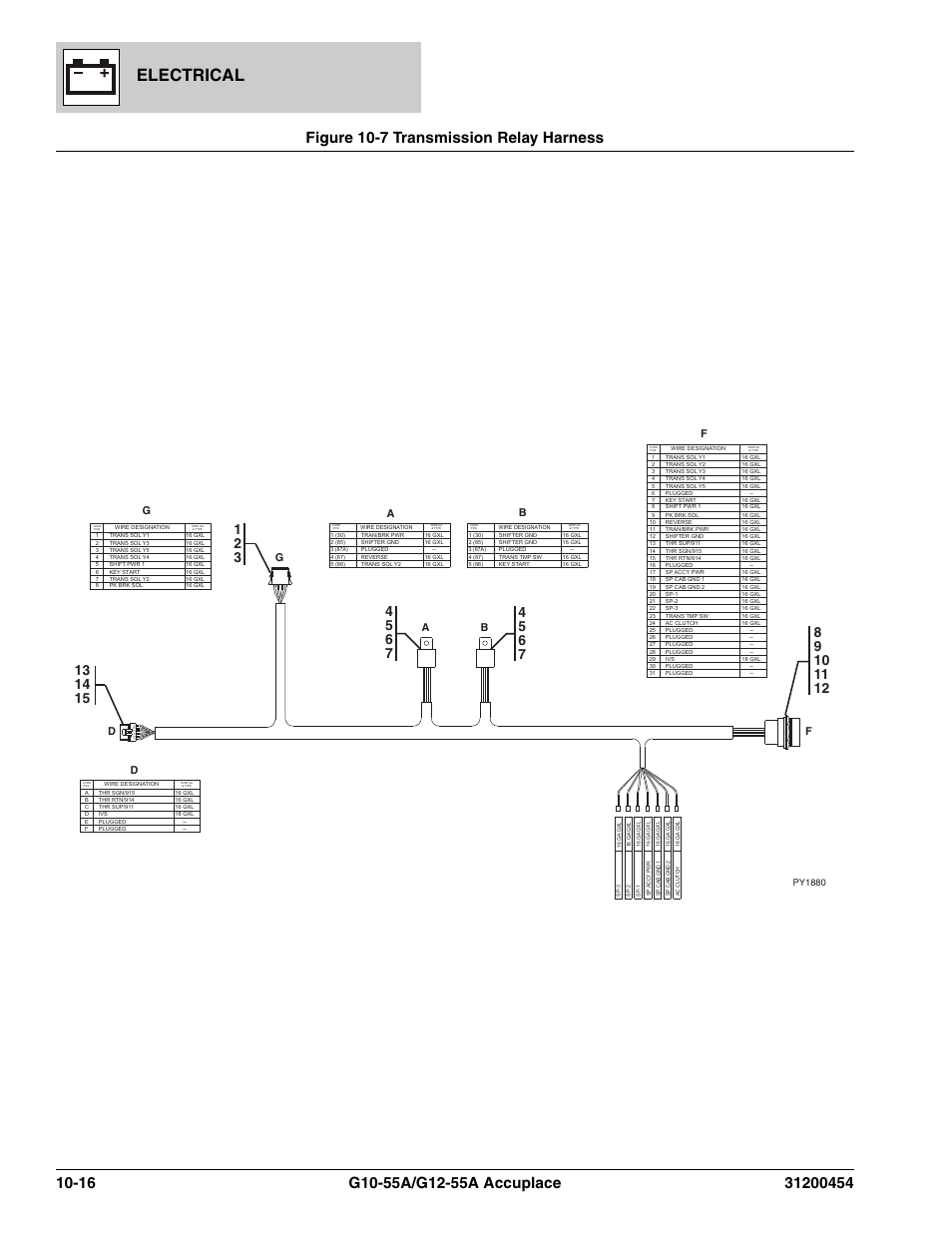 Figure 10-7 transmission relay harness, Transmission relay harness -18, N), (see figure 10-7 for details) | Electrical | JLG G12-55A AccuPlace Parts Manual User Manual | Page 292 / 336