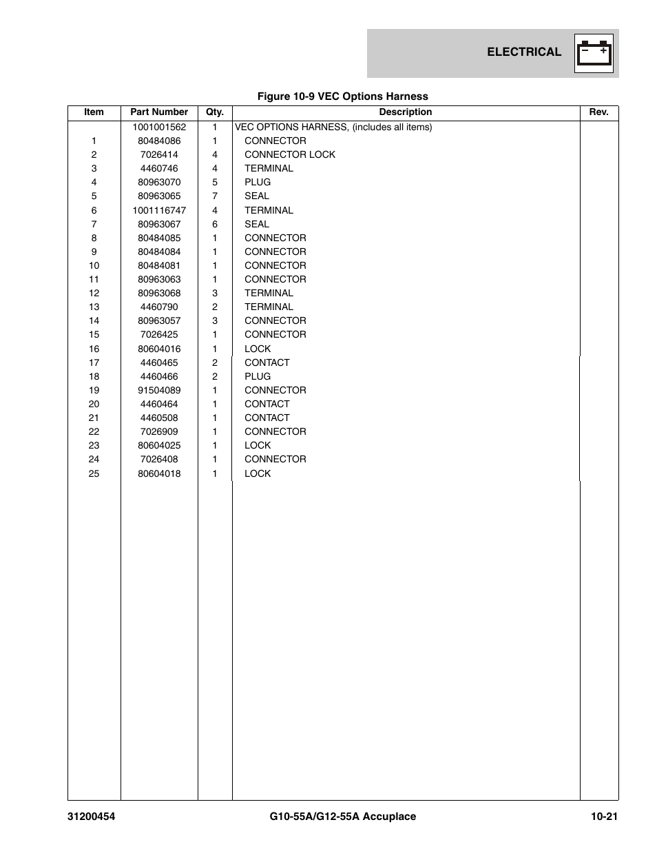 JLG G12-55A AccuPlace Parts Manual User Manual | Page 297 / 336