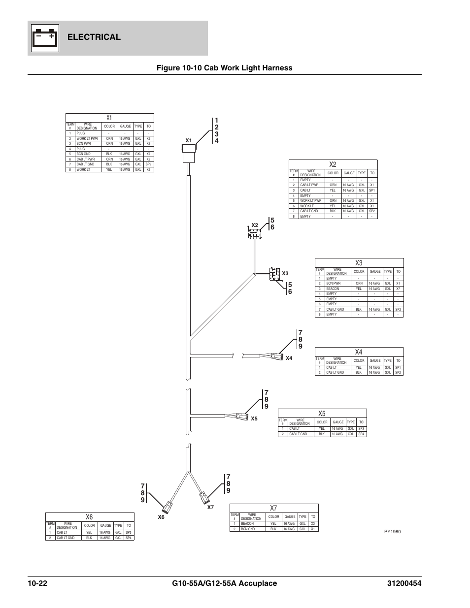 Figure 10-10 cab work light harness, Cab work light harness -24, Electrical | JLG G12-55A AccuPlace Parts Manual User Manual | Page 298 / 336