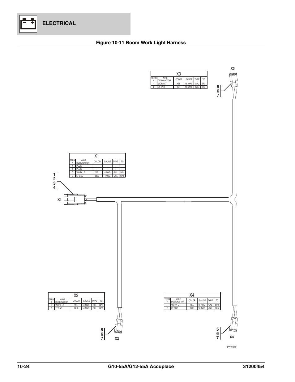 Figure 10-11 boom work light harness, Boom work light harness -26, Electrical | JLG G12-55A AccuPlace Parts Manual User Manual | Page 300 / 336