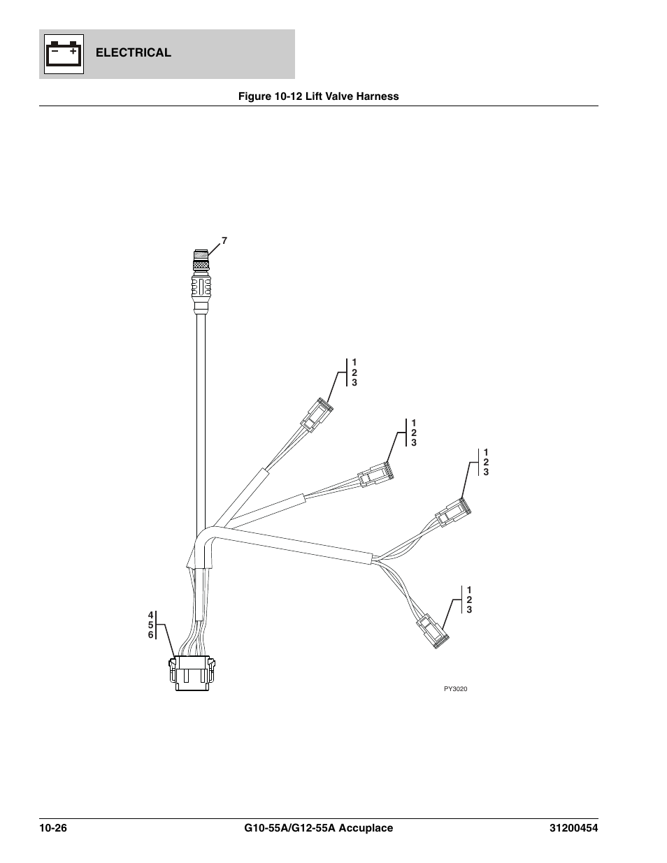 Figure 10-12 lift valve harness, Lift valve harness -28, Ve harness, (see figure 10-12 for details) | JLG G12-55A AccuPlace Parts Manual User Manual | Page 302 / 336