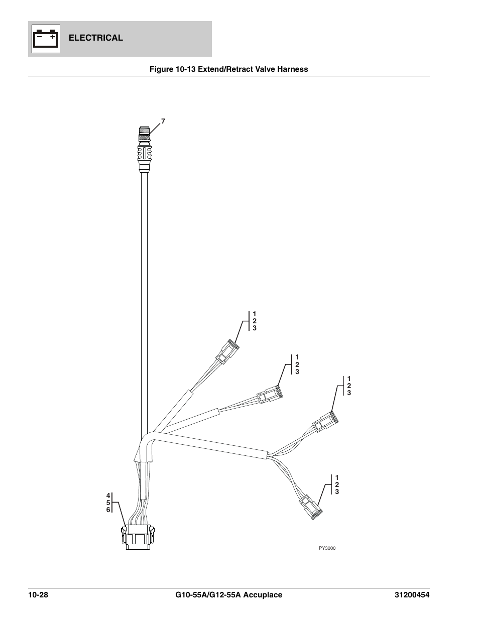 Figure 10-13 extend/retract valve harness, Extend/retract valve harness -30, Ve harness, (see figure 10-13 for details) | JLG G12-55A AccuPlace Parts Manual User Manual | Page 304 / 336