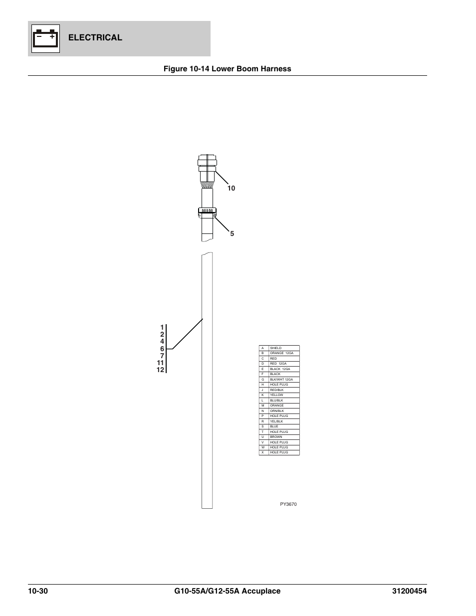 Figure 10-14 lower boom harness, Lower boom harness -32, Harness, (see figure 10-14 for details) | Electrical | JLG G12-55A AccuPlace Parts Manual User Manual | Page 306 / 336