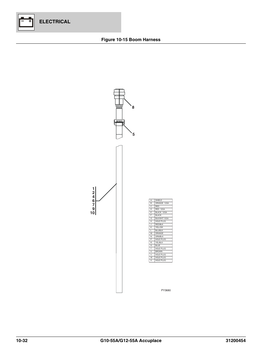 Figure 10-15 boom harness, Boom harness -34, Ess, (see figure 10-15 for details) | Electrical | JLG G12-55A AccuPlace Parts Manual User Manual | Page 308 / 336