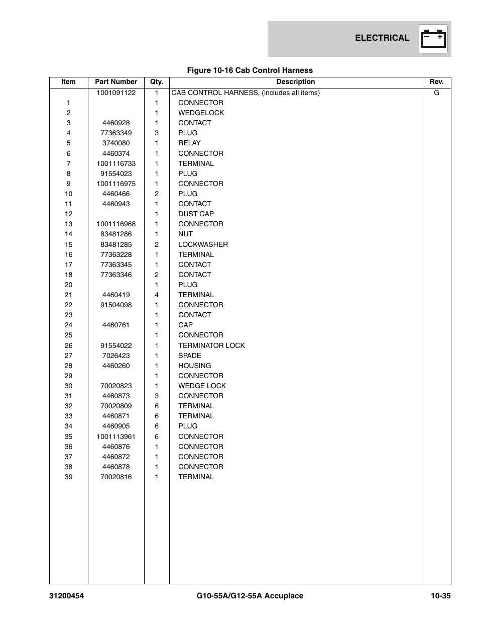 JLG G12-55A AccuPlace Parts Manual User Manual | Page 311 / 336