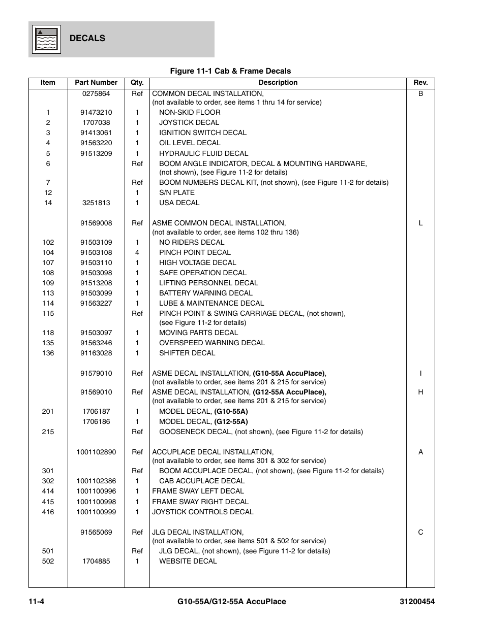 JLG G12-55A AccuPlace Parts Manual User Manual | Page 318 / 336