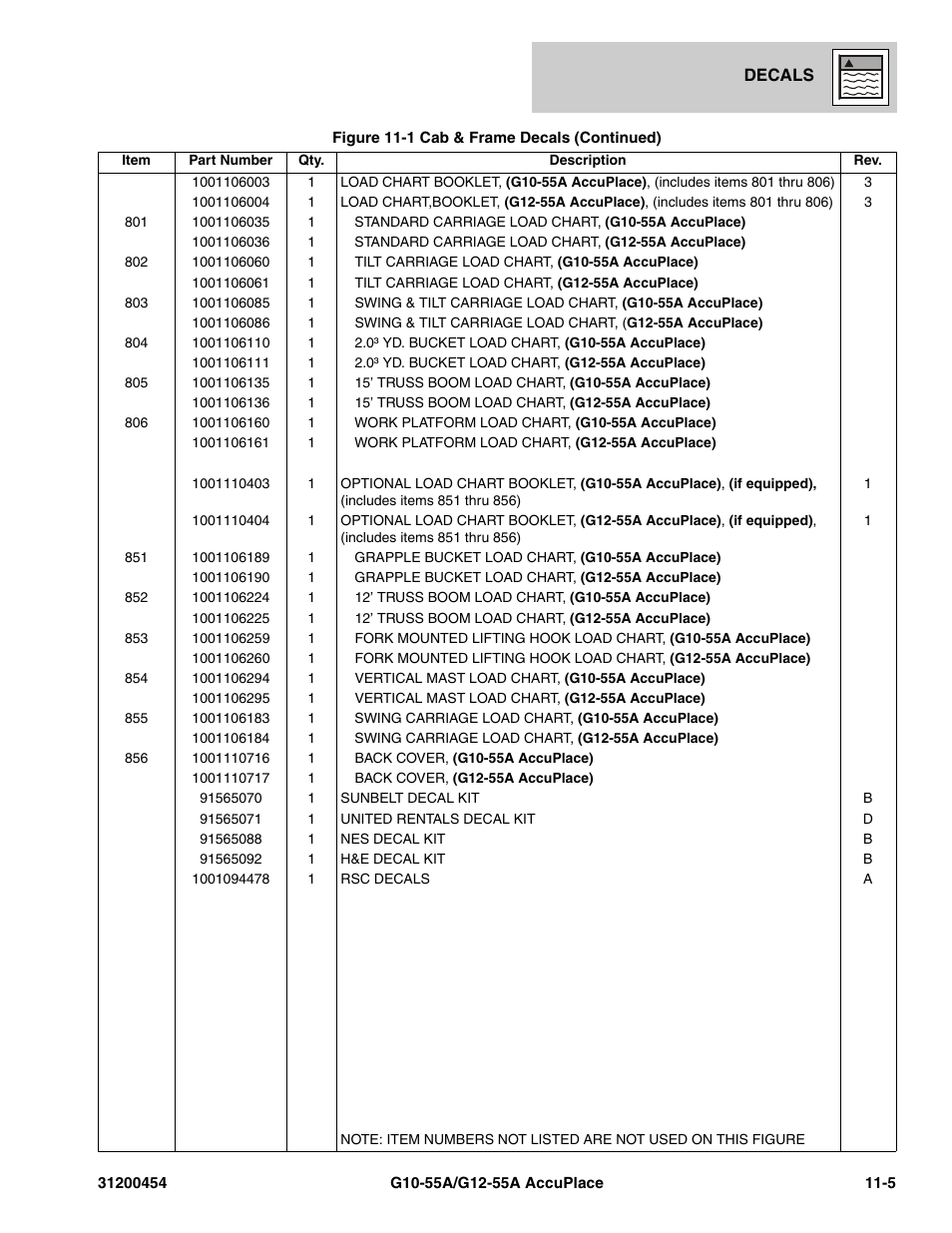 JLG G12-55A AccuPlace Parts Manual User Manual | Page 319 / 336