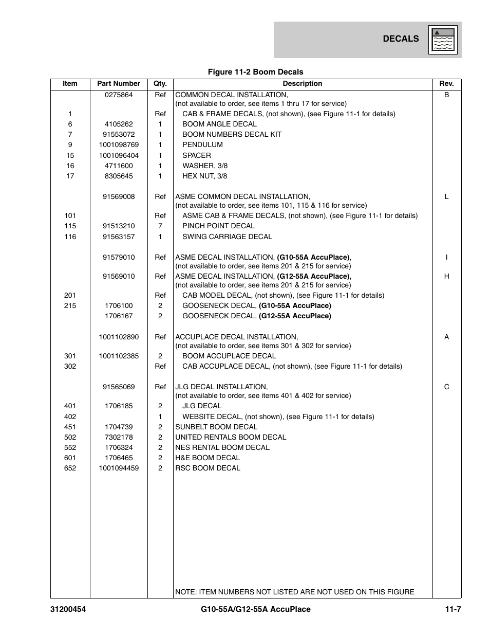 JLG G12-55A AccuPlace Parts Manual User Manual | Page 321 / 336