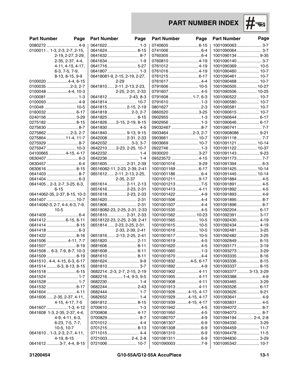 Part number index, Section 13 – part number index -1 | JLG G12-55A AccuPlace Parts Manual User Manual | Page 325 / 336