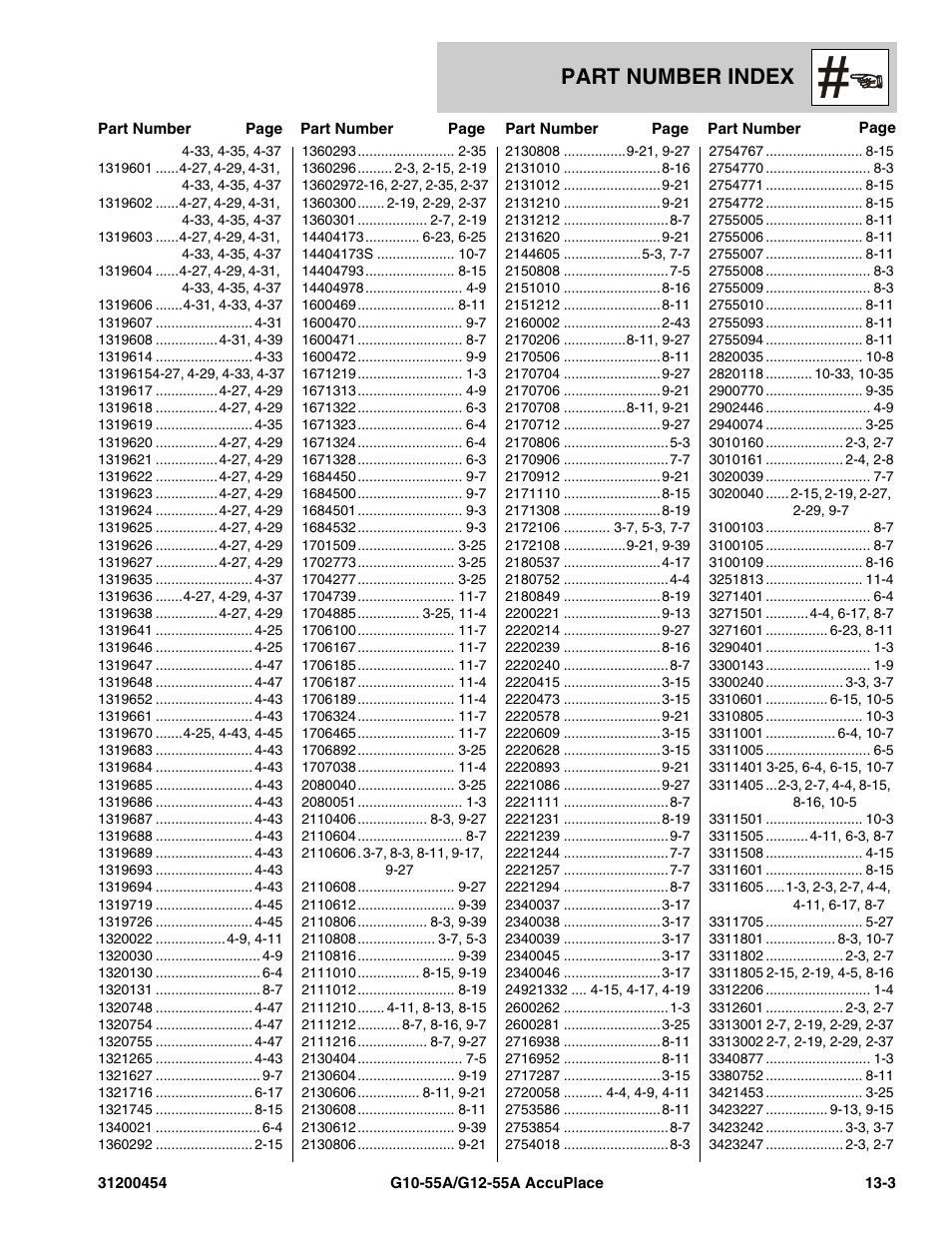 Part number index | JLG G12-55A AccuPlace Parts Manual User Manual | Page 327 / 336