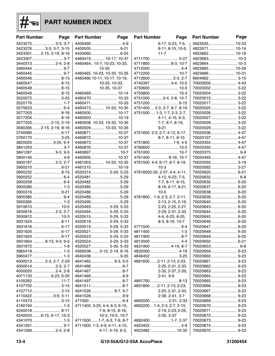 Part number index | JLG G12-55A AccuPlace Parts Manual User Manual | Page 328 / 336