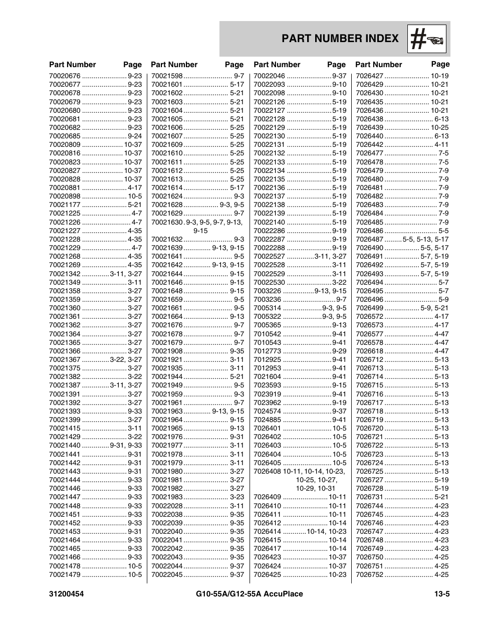 Part number index | JLG G12-55A AccuPlace Parts Manual User Manual | Page 329 / 336