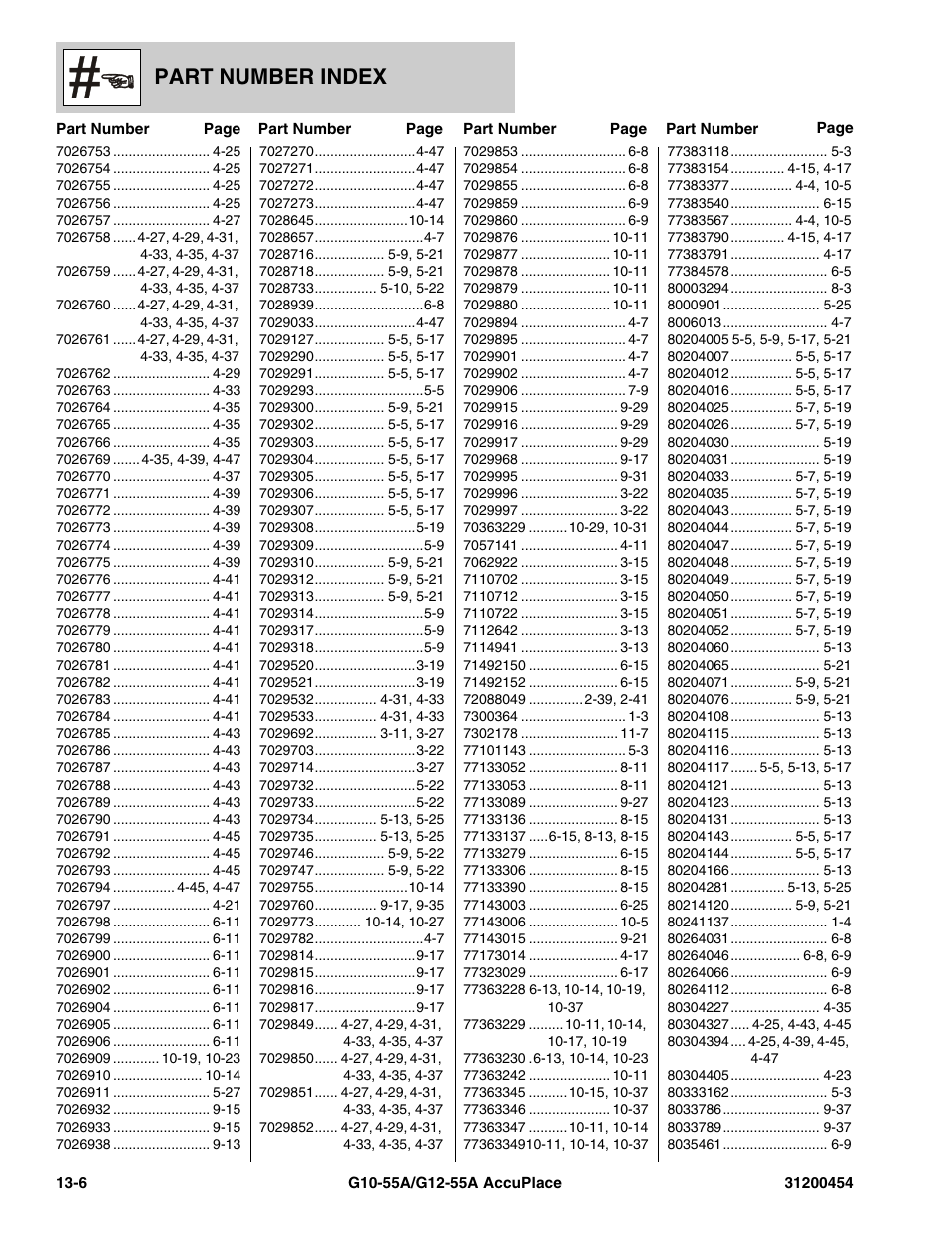 Part number index | JLG G12-55A AccuPlace Parts Manual User Manual | Page 330 / 336