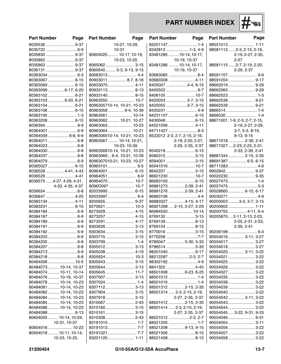 Part number index | JLG G12-55A AccuPlace Parts Manual User Manual | Page 331 / 336