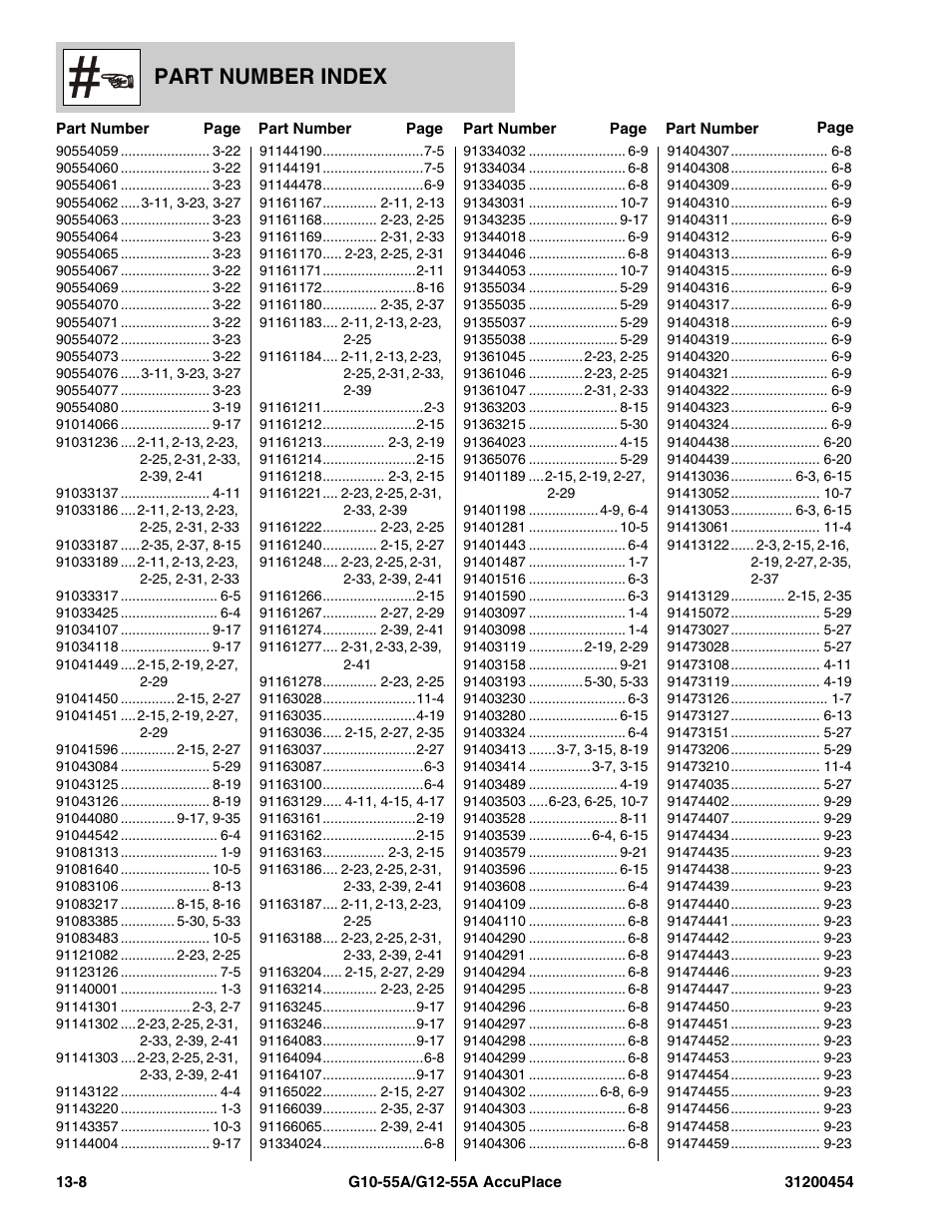 Part number index | JLG G12-55A AccuPlace Parts Manual User Manual | Page 332 / 336