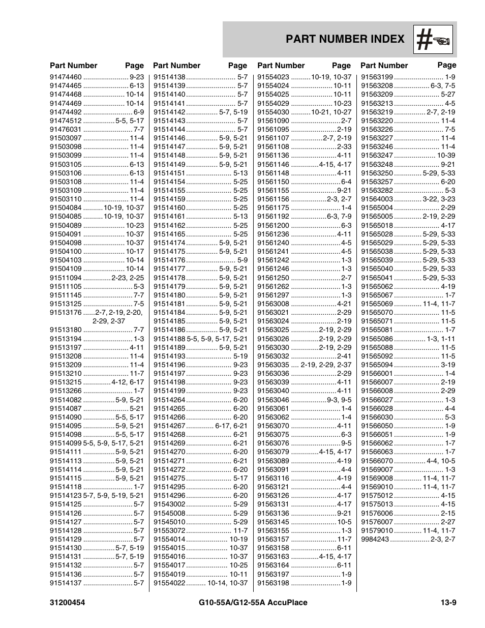 Part number index | JLG G12-55A AccuPlace Parts Manual User Manual | Page 333 / 336