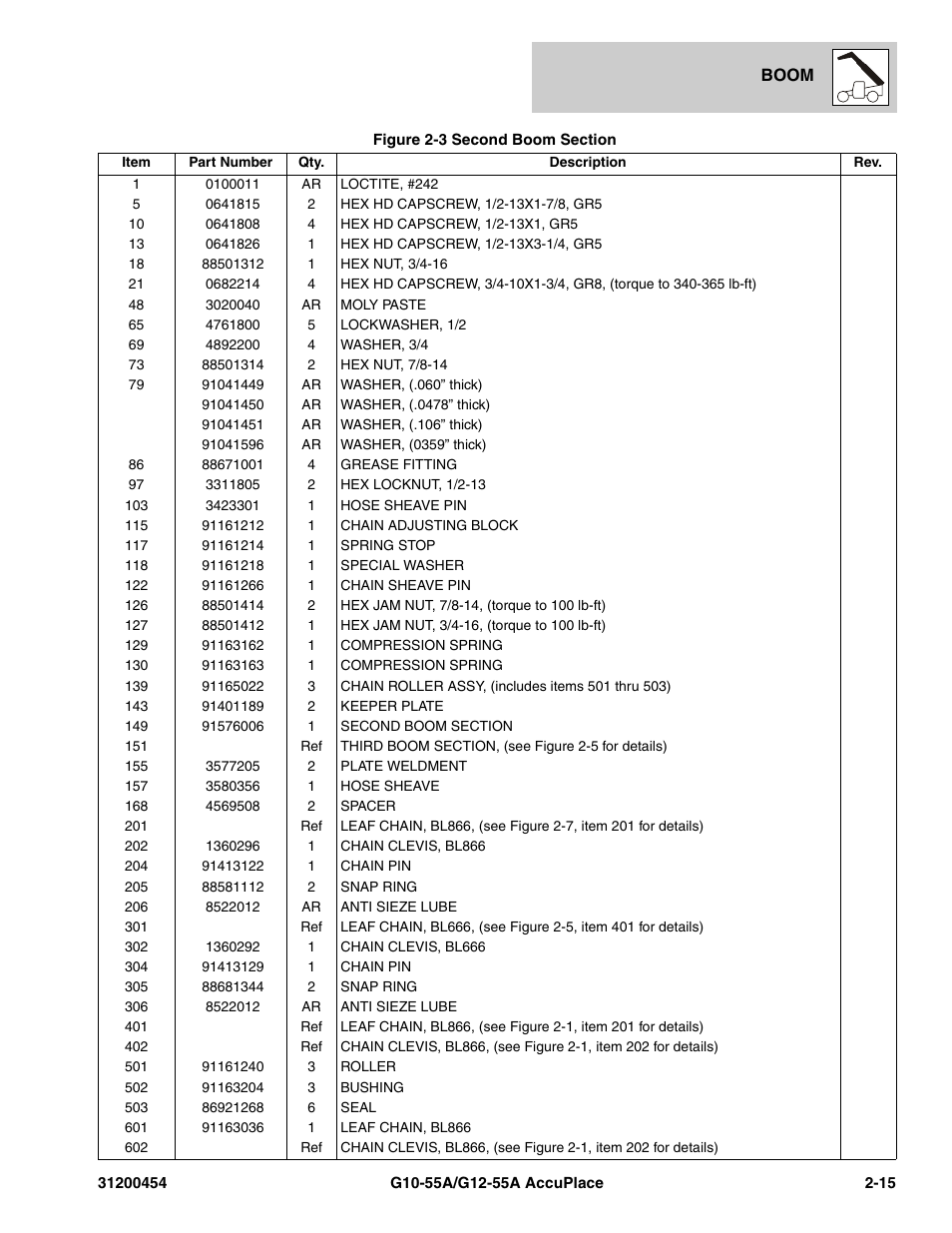 JLG G12-55A AccuPlace Parts Manual User Manual | Page 35 / 336