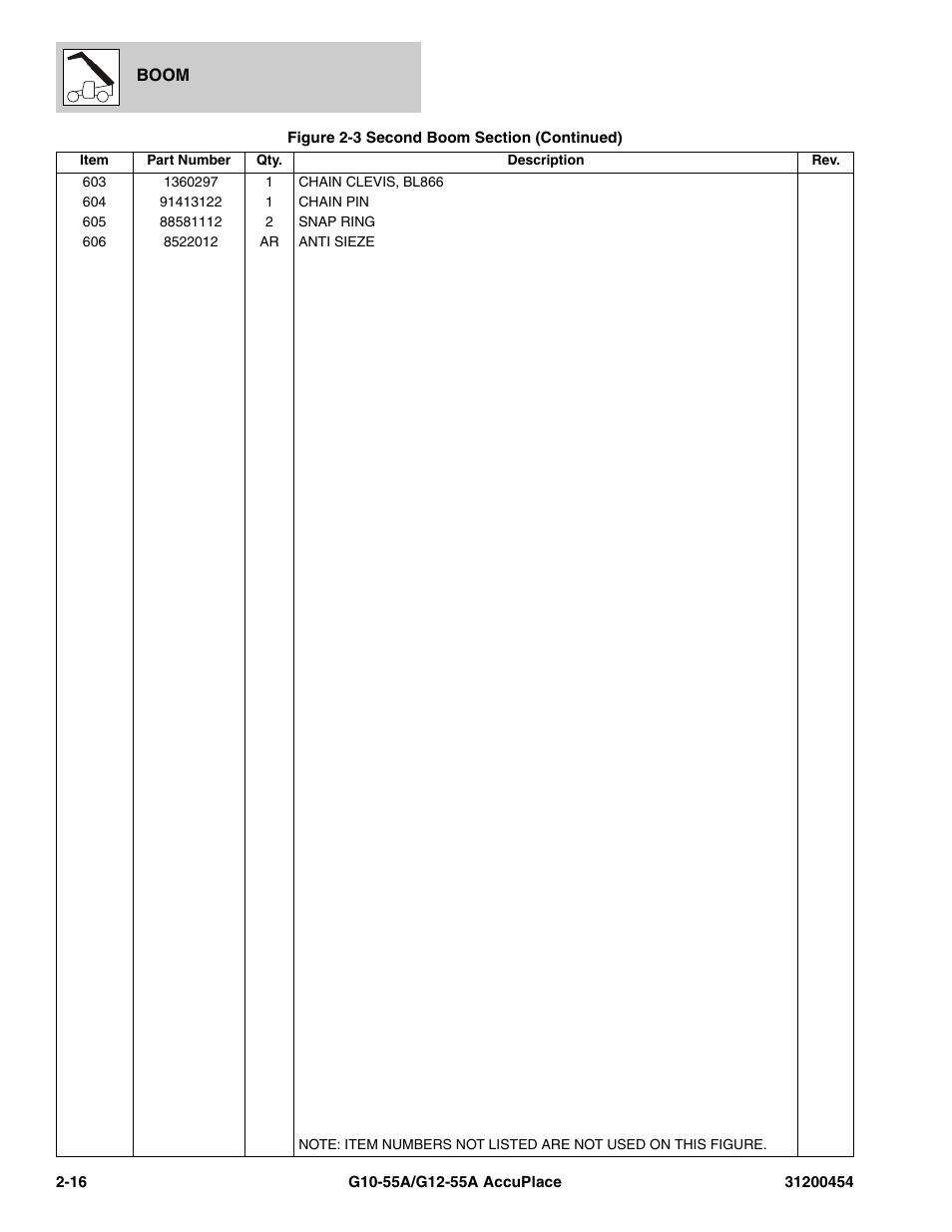 JLG G12-55A AccuPlace Parts Manual User Manual | Page 36 / 336