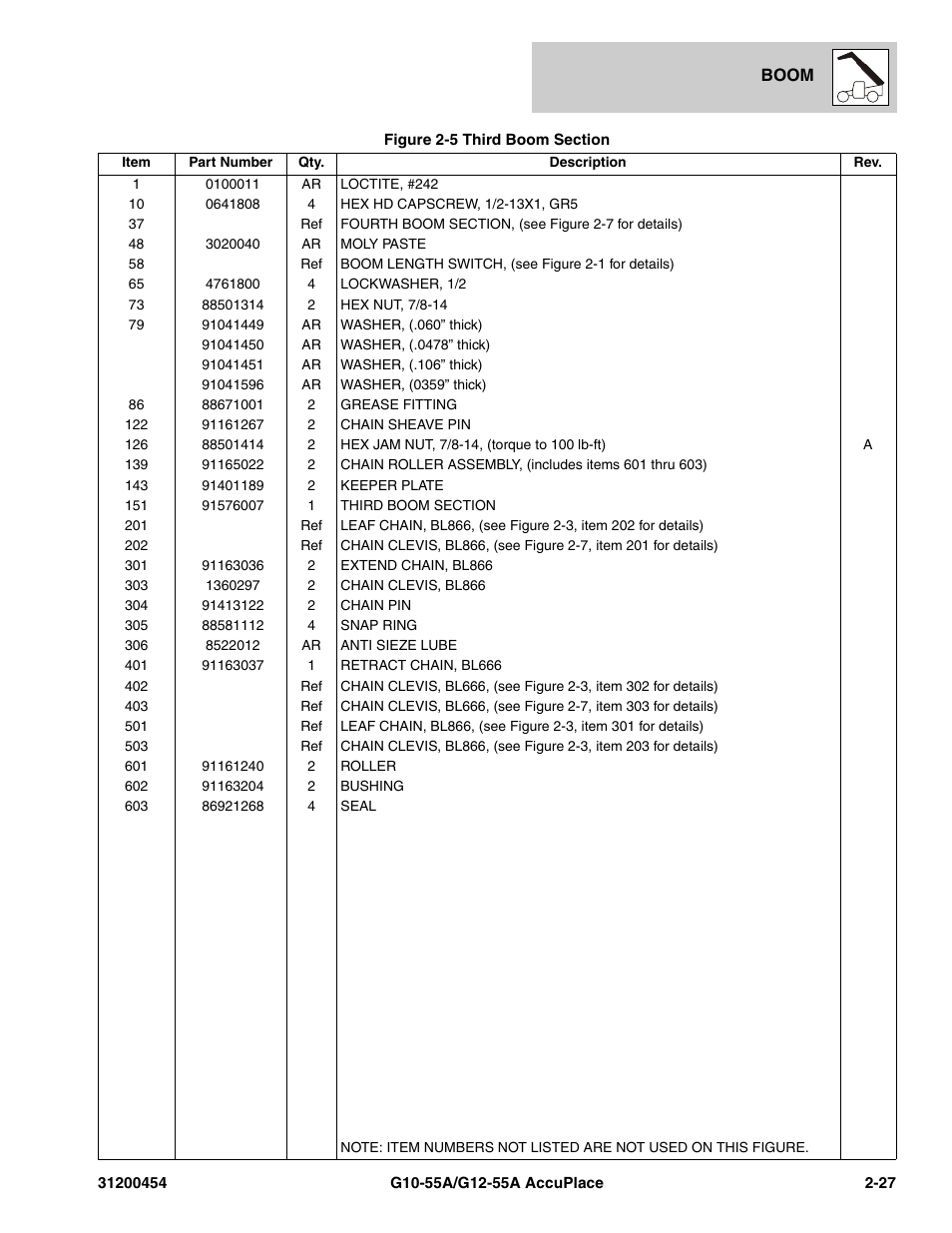 JLG G12-55A AccuPlace Parts Manual User Manual | Page 47 / 336