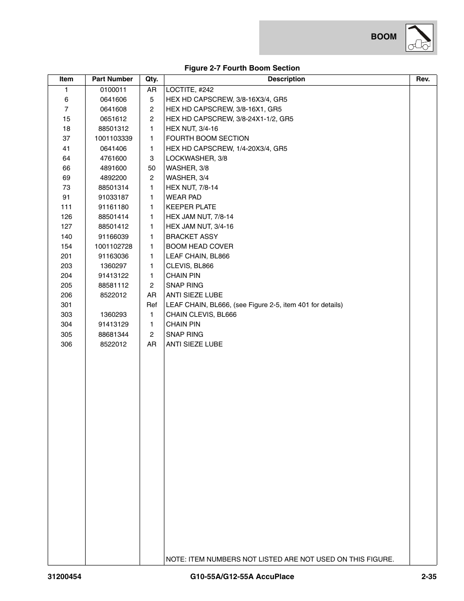 JLG G12-55A AccuPlace Parts Manual User Manual | Page 55 / 336