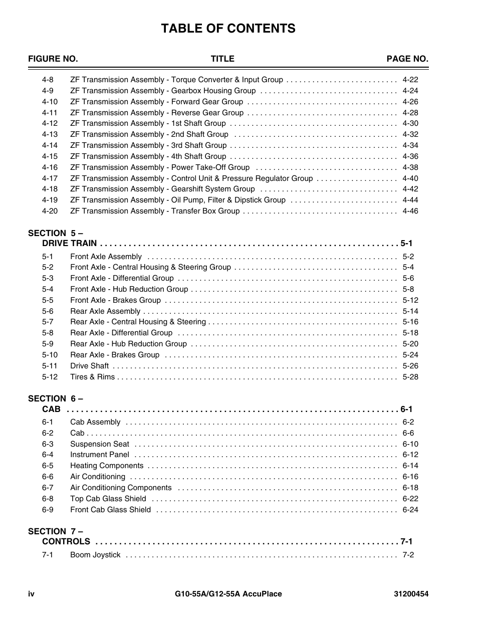 JLG G12-55A AccuPlace Parts Manual User Manual | Page 6 / 336