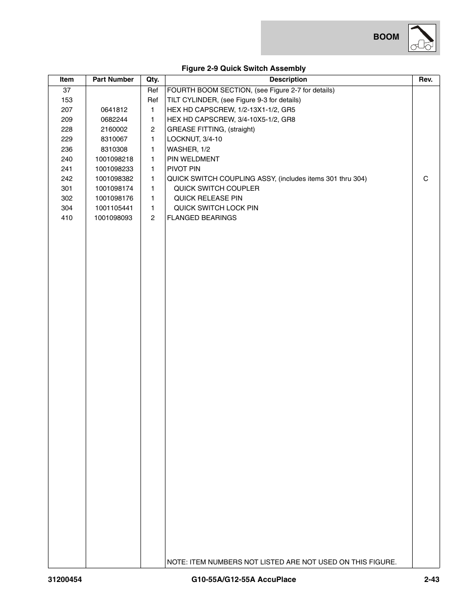 JLG G12-55A AccuPlace Parts Manual User Manual | Page 63 / 336