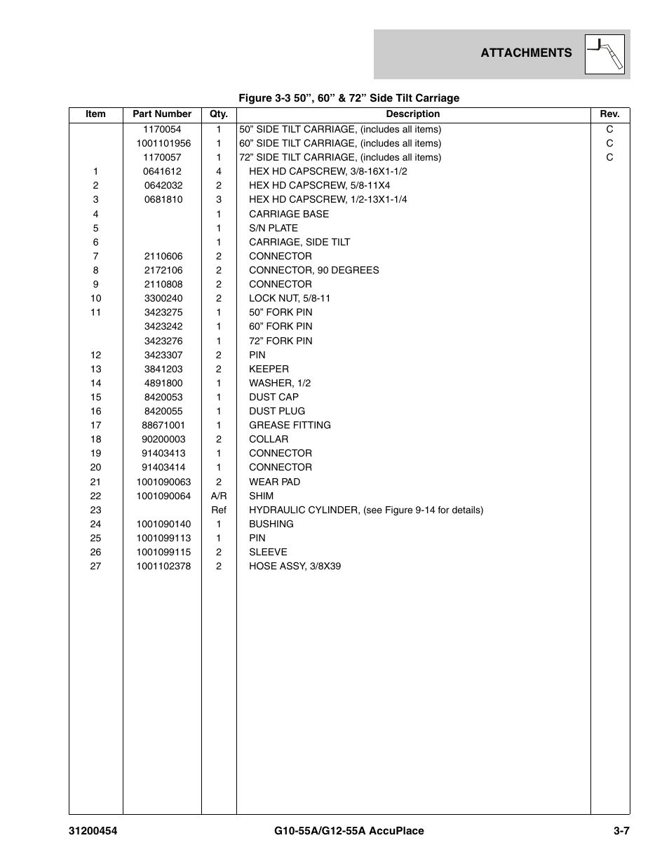 JLG G12-55A AccuPlace Parts Manual User Manual | Page 71 / 336