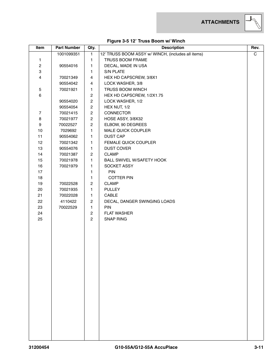 JLG G12-55A AccuPlace Parts Manual User Manual | Page 75 / 336