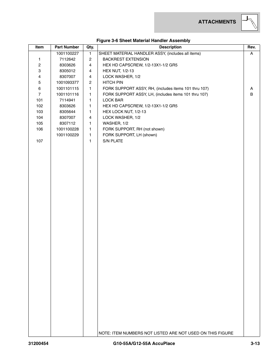 JLG G12-55A AccuPlace Parts Manual User Manual | Page 77 / 336