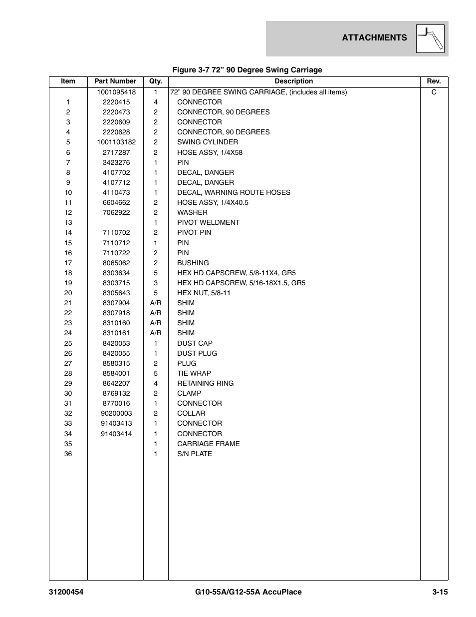 JLG G12-55A AccuPlace Parts Manual User Manual | Page 79 / 336