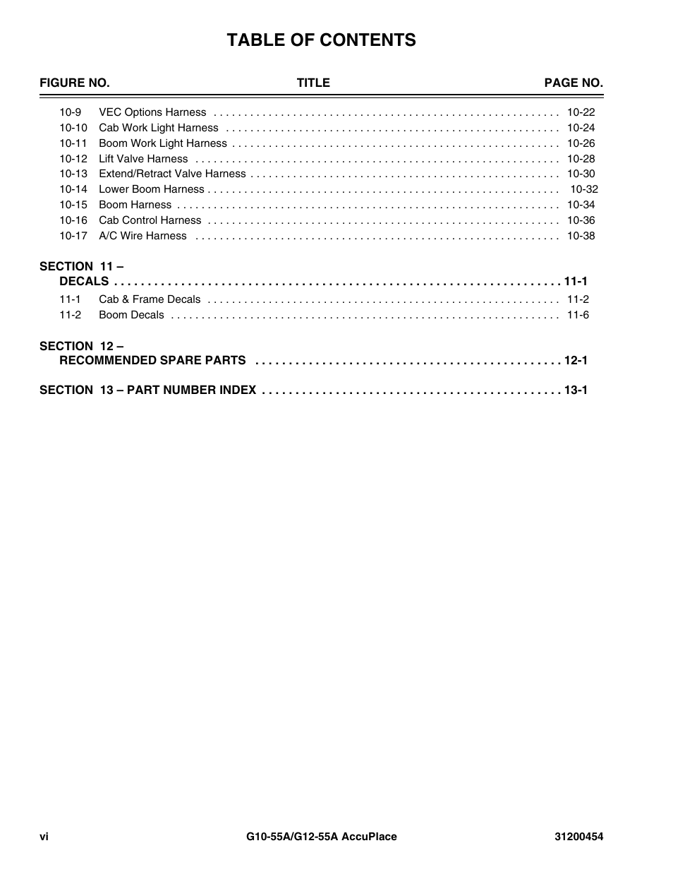 JLG G12-55A AccuPlace Parts Manual User Manual | Page 8 / 336
