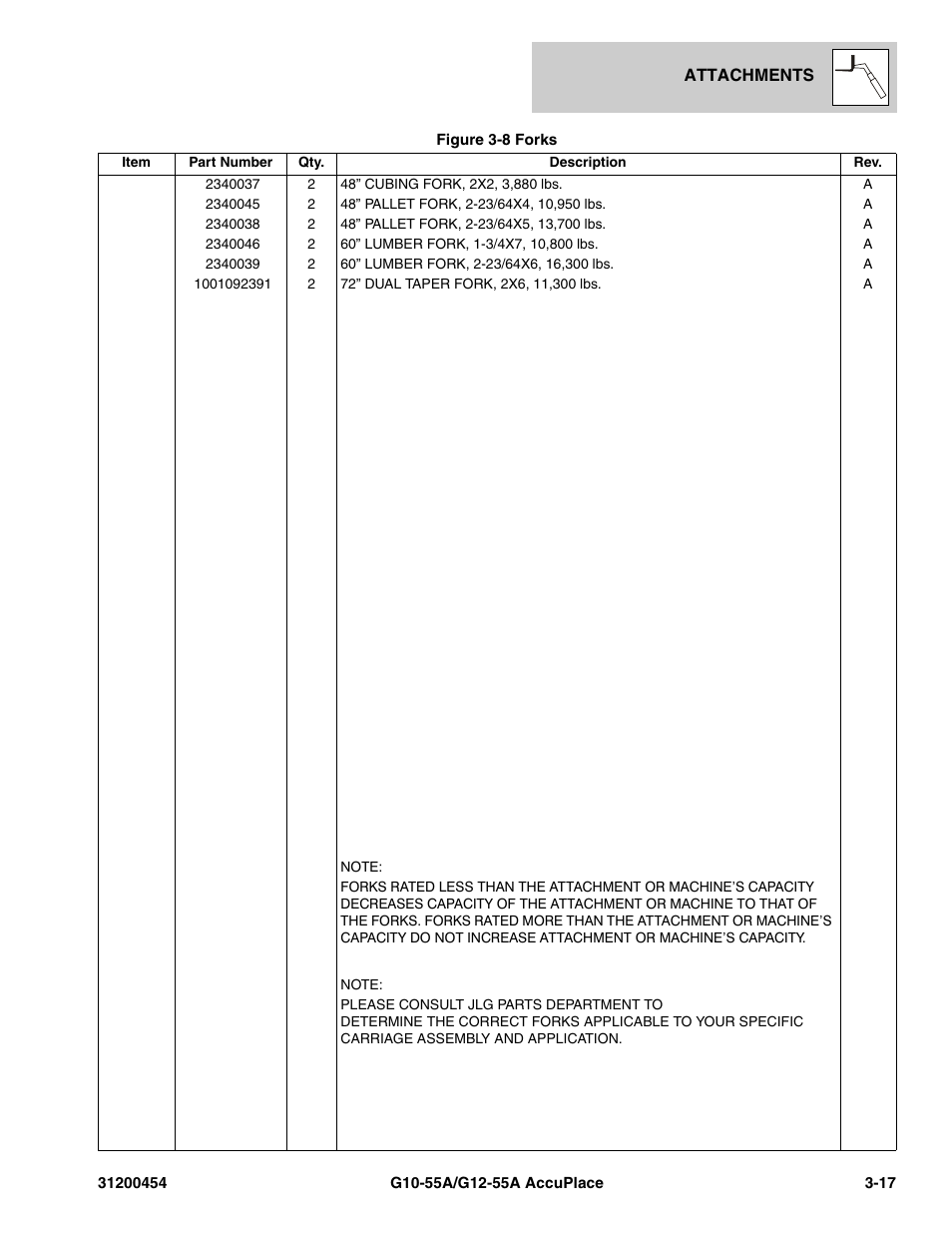 JLG G12-55A AccuPlace Parts Manual User Manual | Page 81 / 336