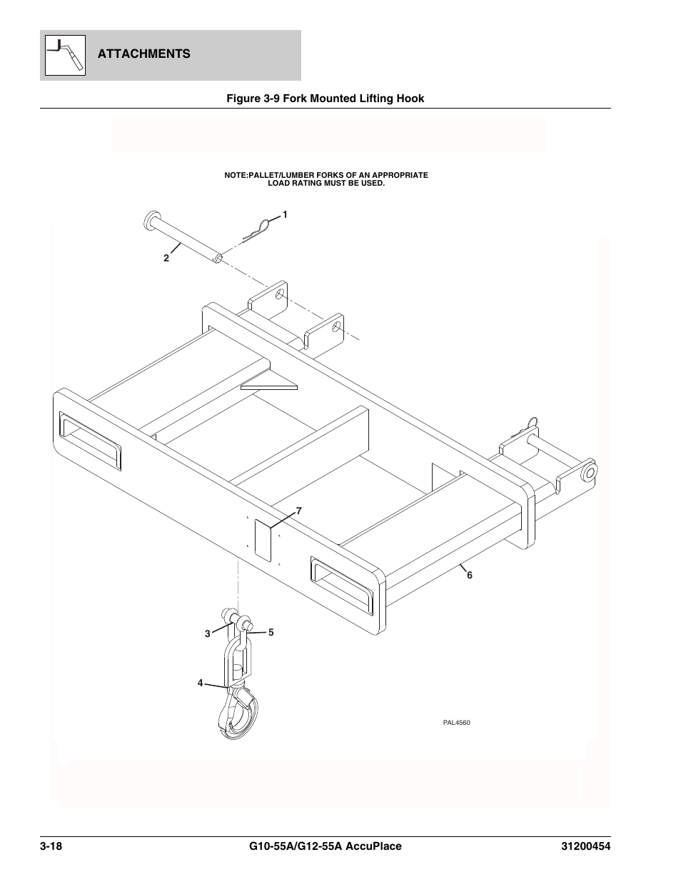 Figure 3-9 fork mounted lifting hook, Fork mounted lifting hook -18 | JLG G12-55A AccuPlace Parts Manual User Manual | Page 82 / 336