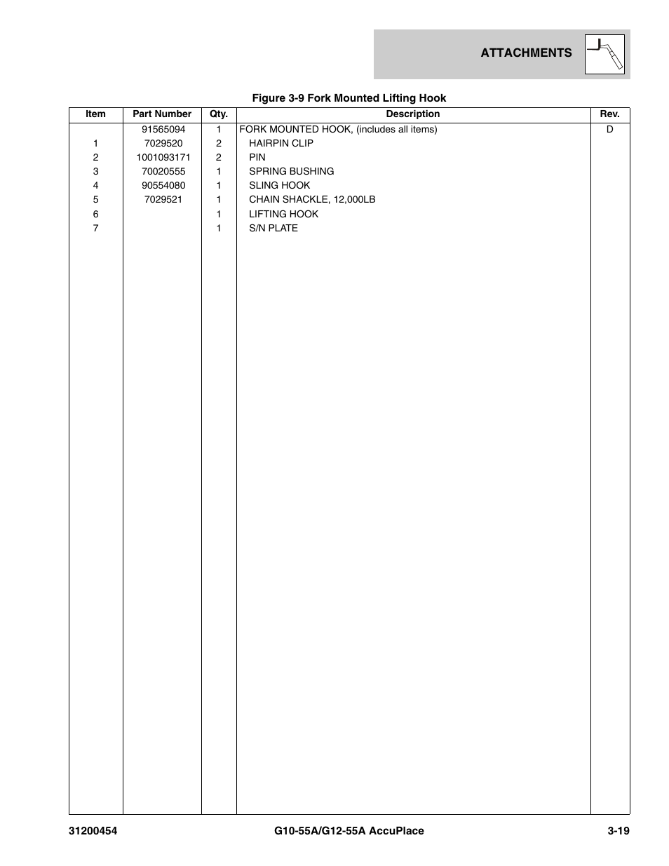 JLG G12-55A AccuPlace Parts Manual User Manual | Page 83 / 336