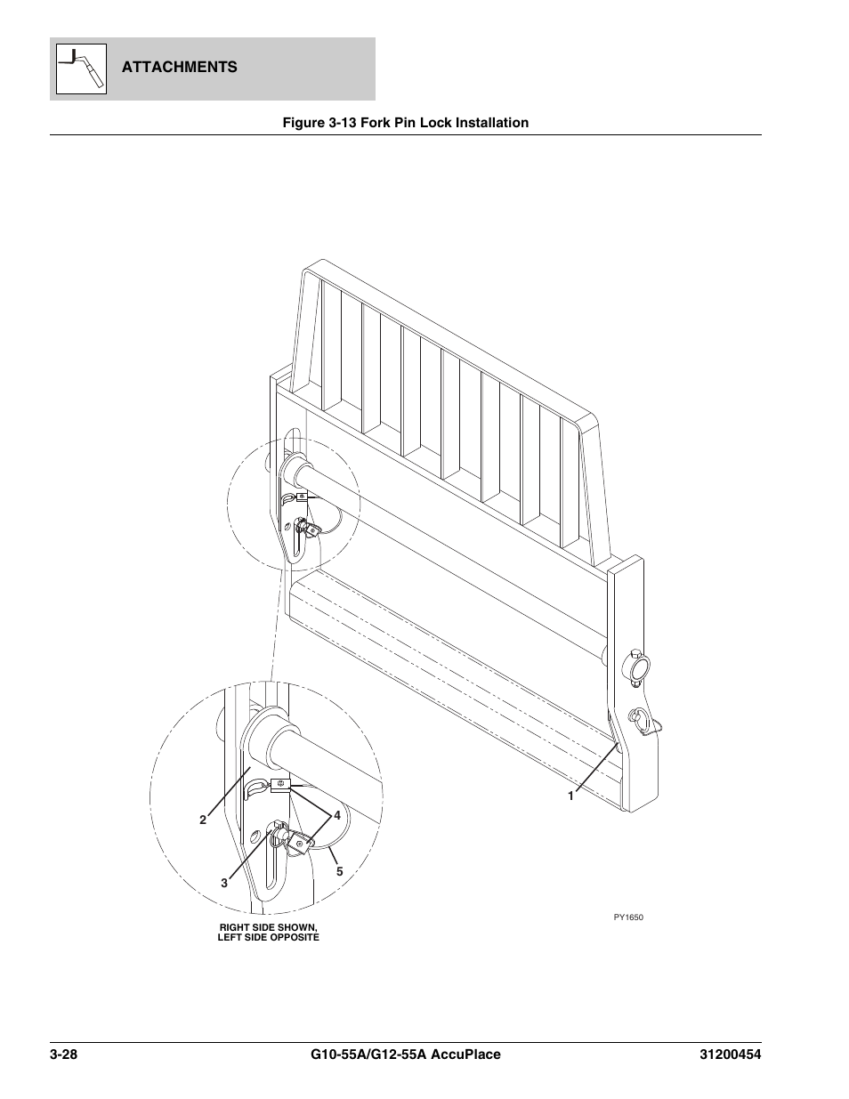 Figure 3-13 fork pin lock installation, Fork pin lock installation -28, Attachments | JLG G12-55A AccuPlace Parts Manual User Manual | Page 92 / 336