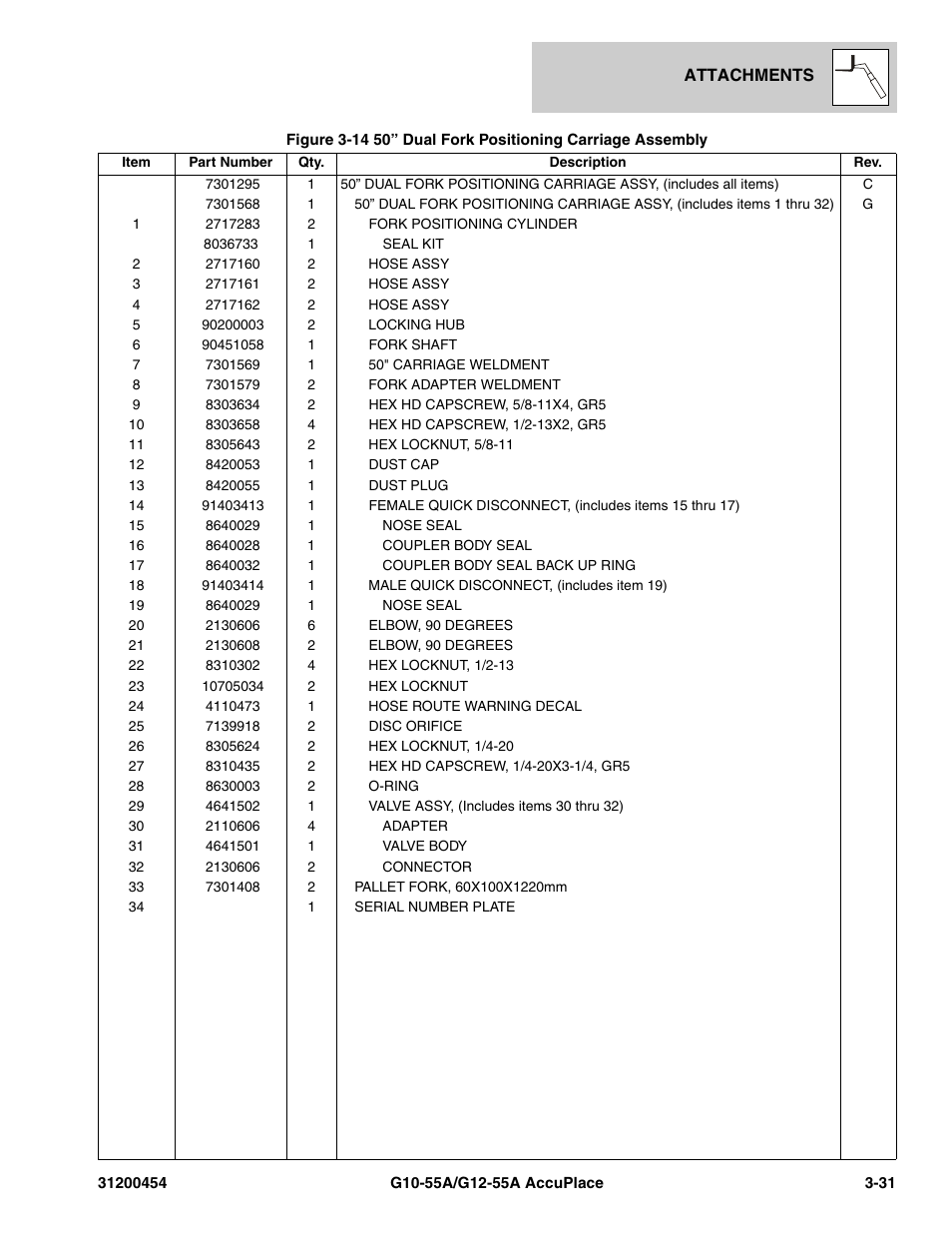 JLG G12-55A AccuPlace Parts Manual User Manual | Page 95 / 336