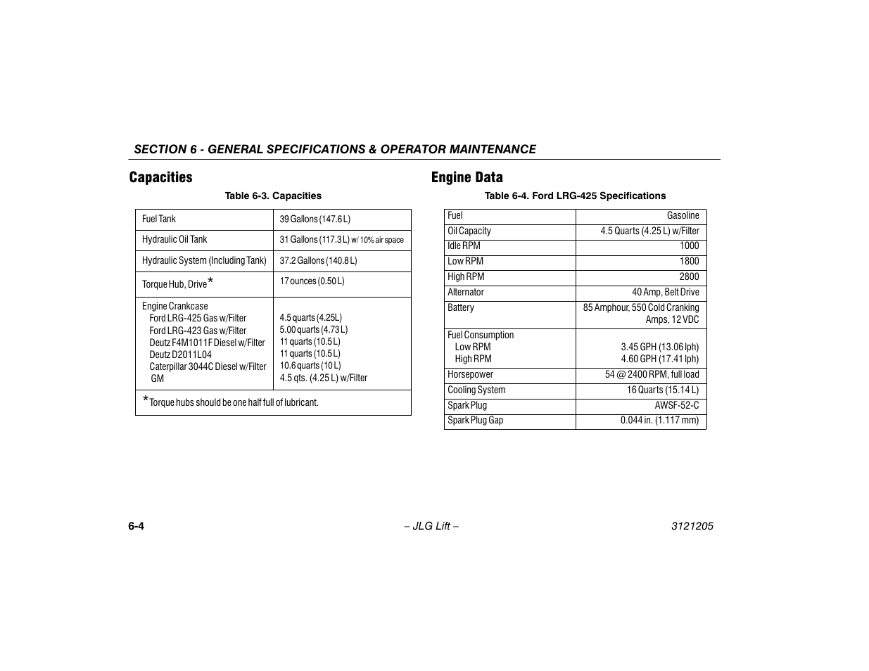 Capacities, Engine data, Capacities -4 engine data -4 | Capacities -4, Ford lrg-425 specifications -4, Capacities engine data | JLG 660SJ Operator Manual User Manual | Page 108 / 150