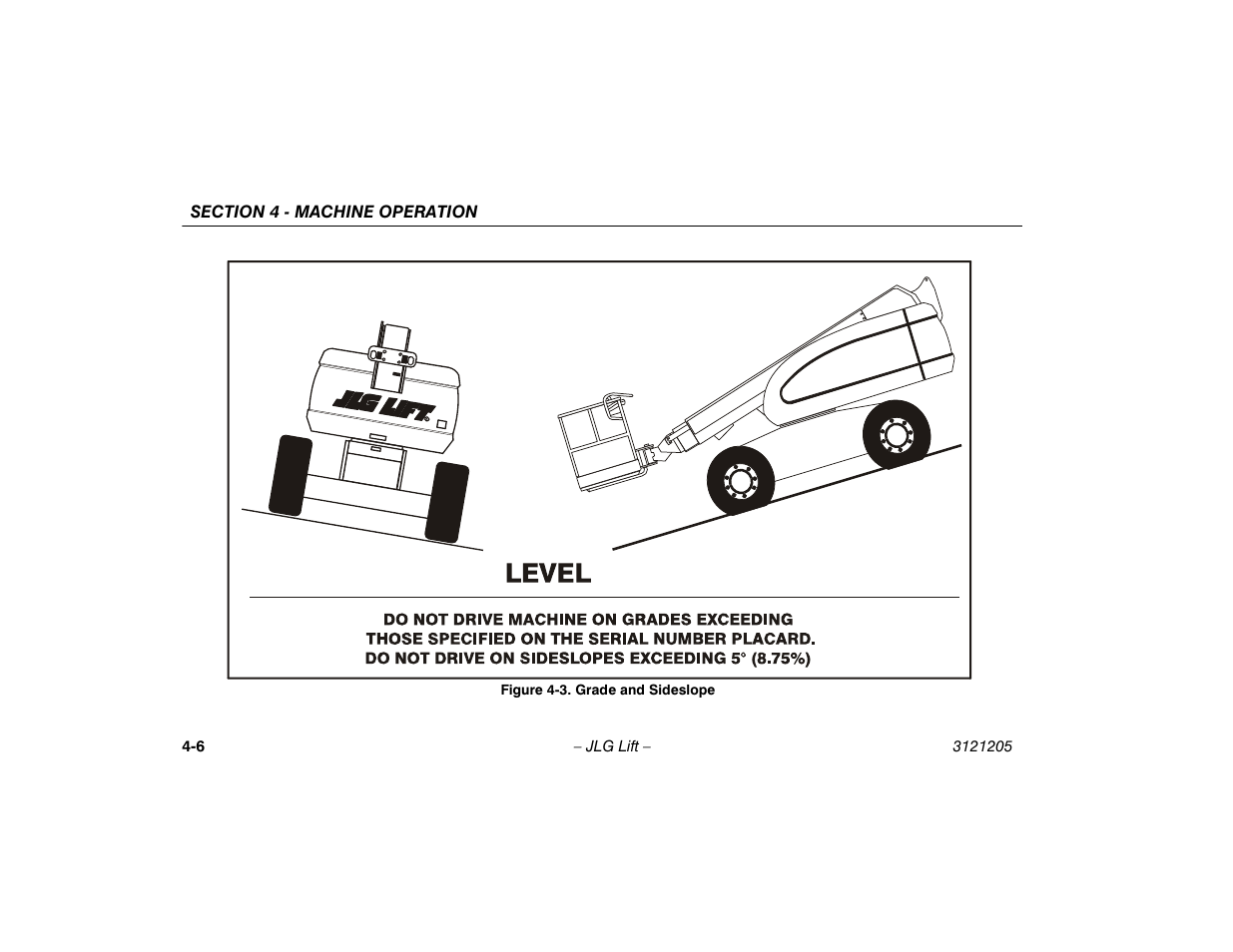Grade and sideslope -6 | JLG 660SJ Operator Manual User Manual | Page 64 / 150