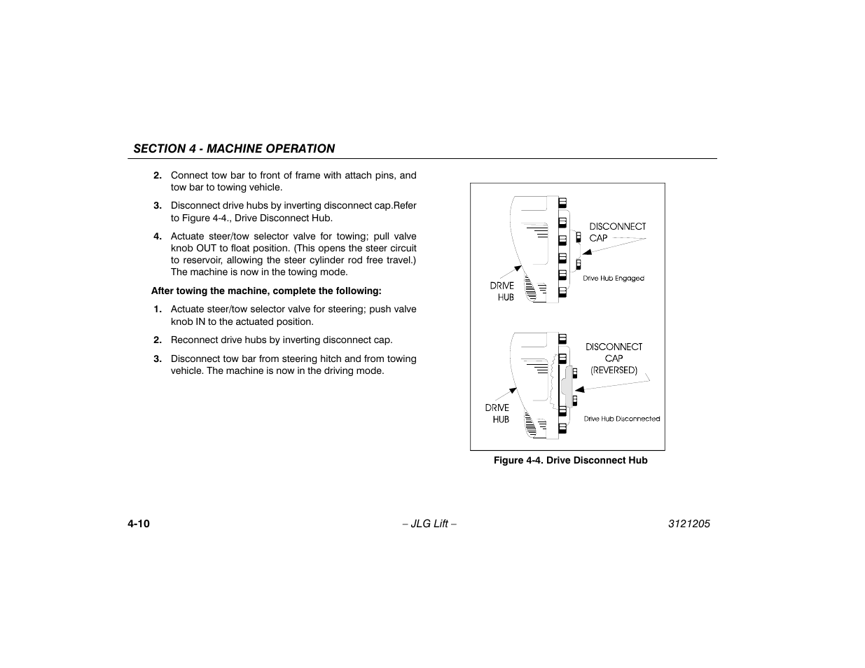 Drive disconnect hub -10 | JLG 660SJ Operator Manual User Manual | Page 68 / 150