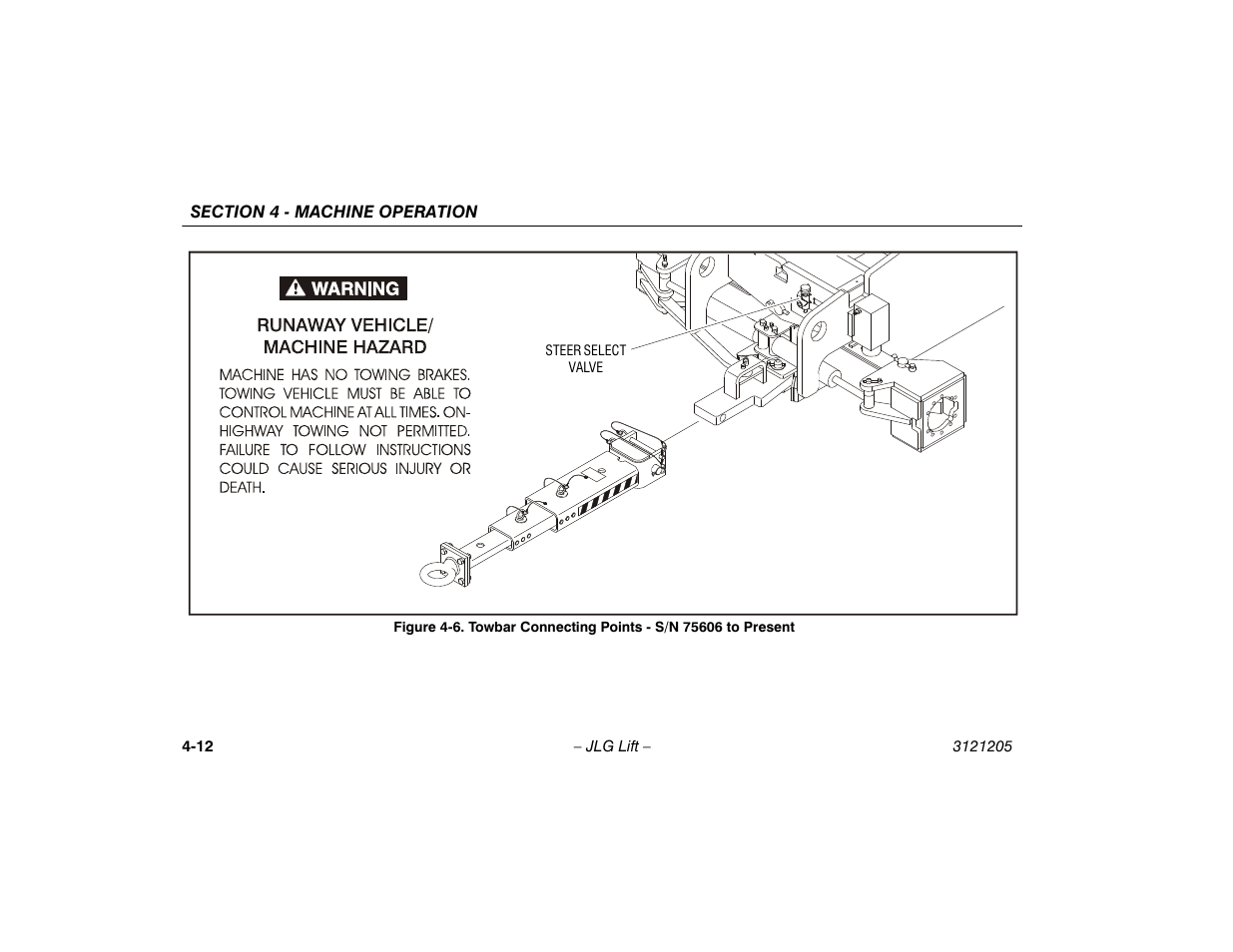 Towbar connecting points - s/n 75606, To present -12 | JLG 660SJ Operator Manual User Manual | Page 70 / 150