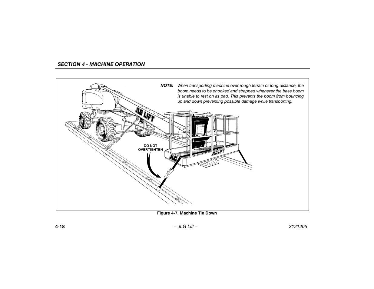 Machine tie down -18 | JLG 660SJ Operator Manual User Manual | Page 76 / 150