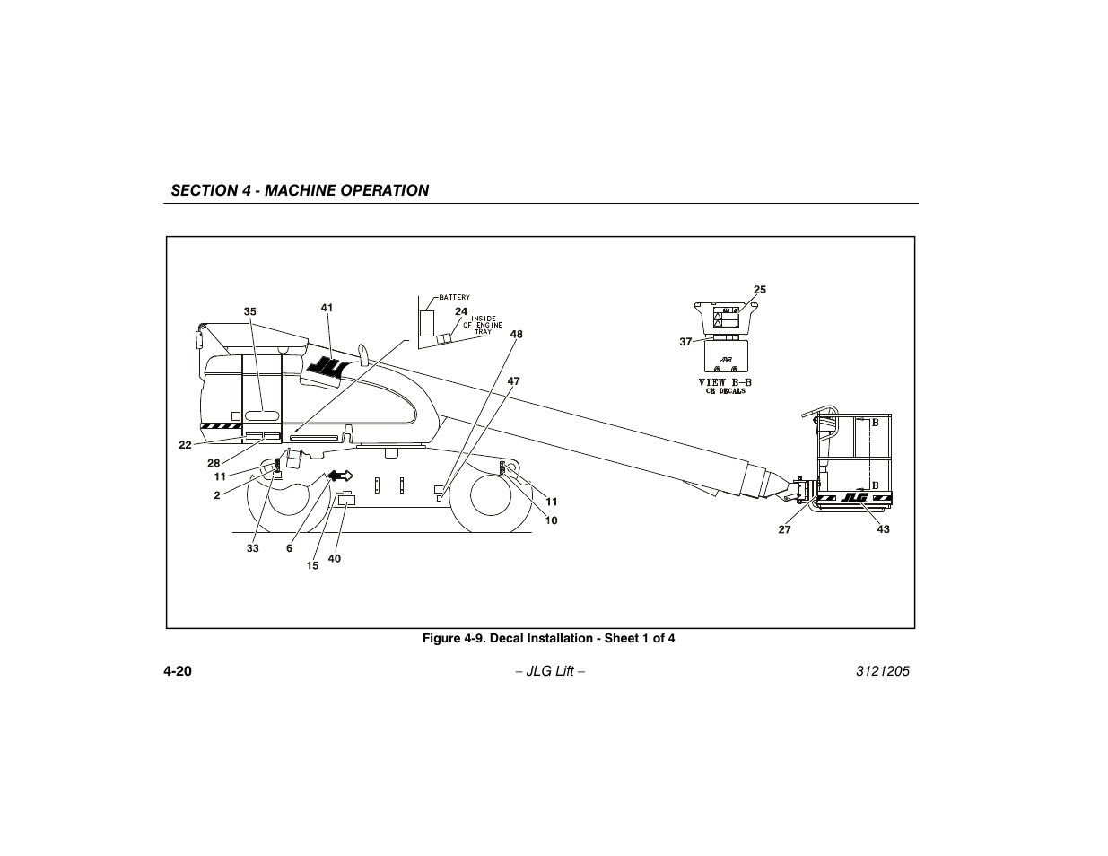 Decal installation - sheet 1 of 4 -20 | JLG 660SJ Operator Manual User Manual | Page 78 / 150