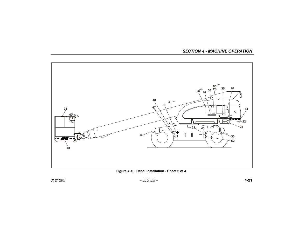 10. decal installation - sheet 2 of 4 -21 | JLG 660SJ Operator Manual User Manual | Page 79 / 150