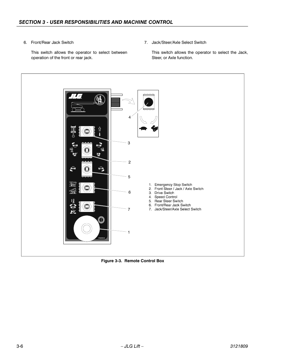 Remote control box -6 | JLG 120-SXJ Operator Manual User Manual | Page 36 / 80