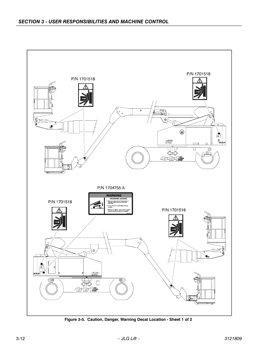 JLG 120-SXJ Operator Manual User Manual | Page 42 / 80