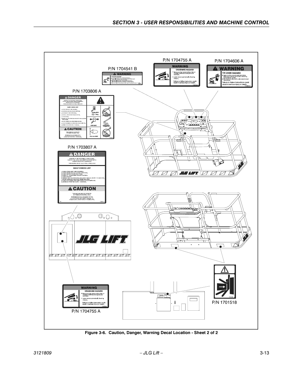 JLG 120-SXJ Operator Manual User Manual | Page 43 / 80