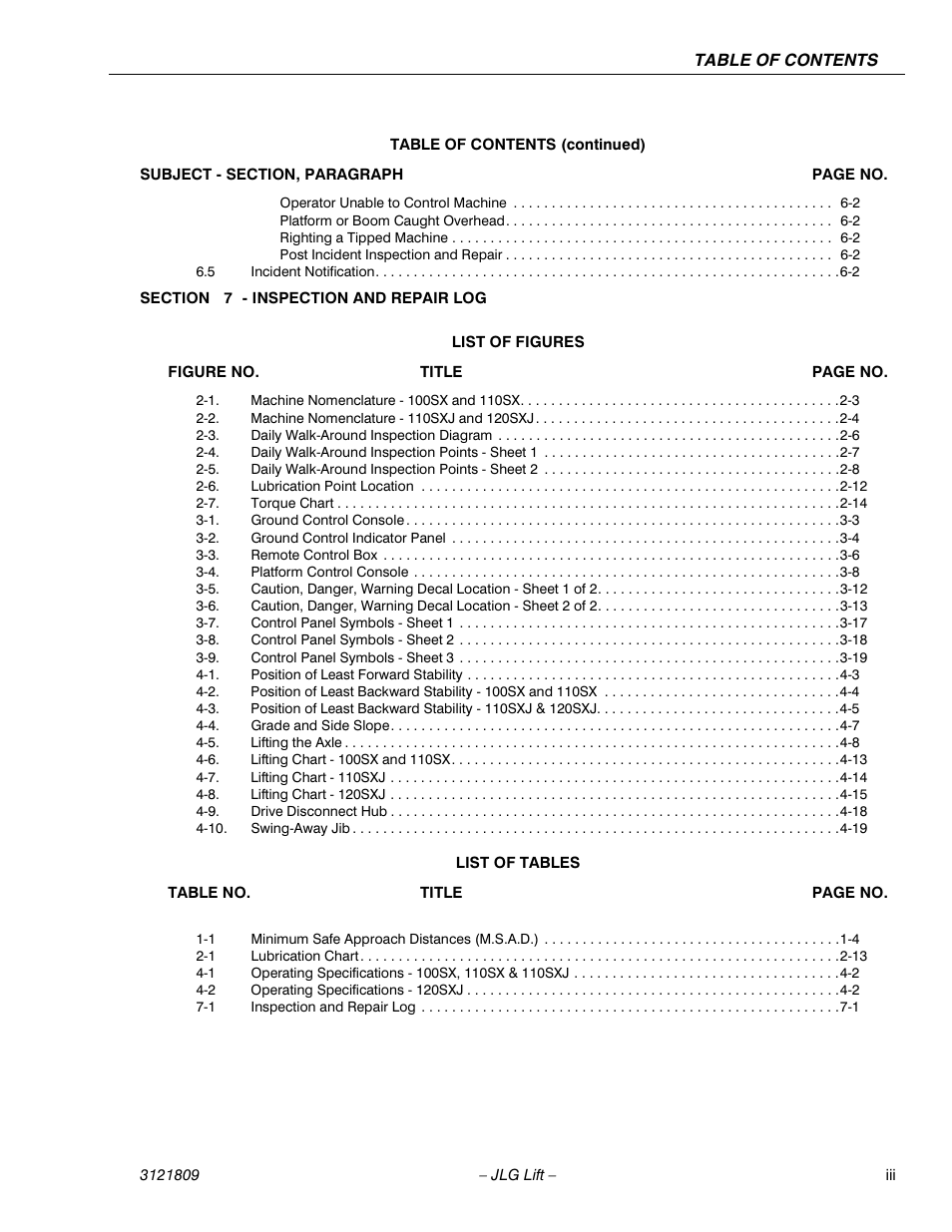 JLG 120-SXJ Operator Manual User Manual | Page 9 / 80