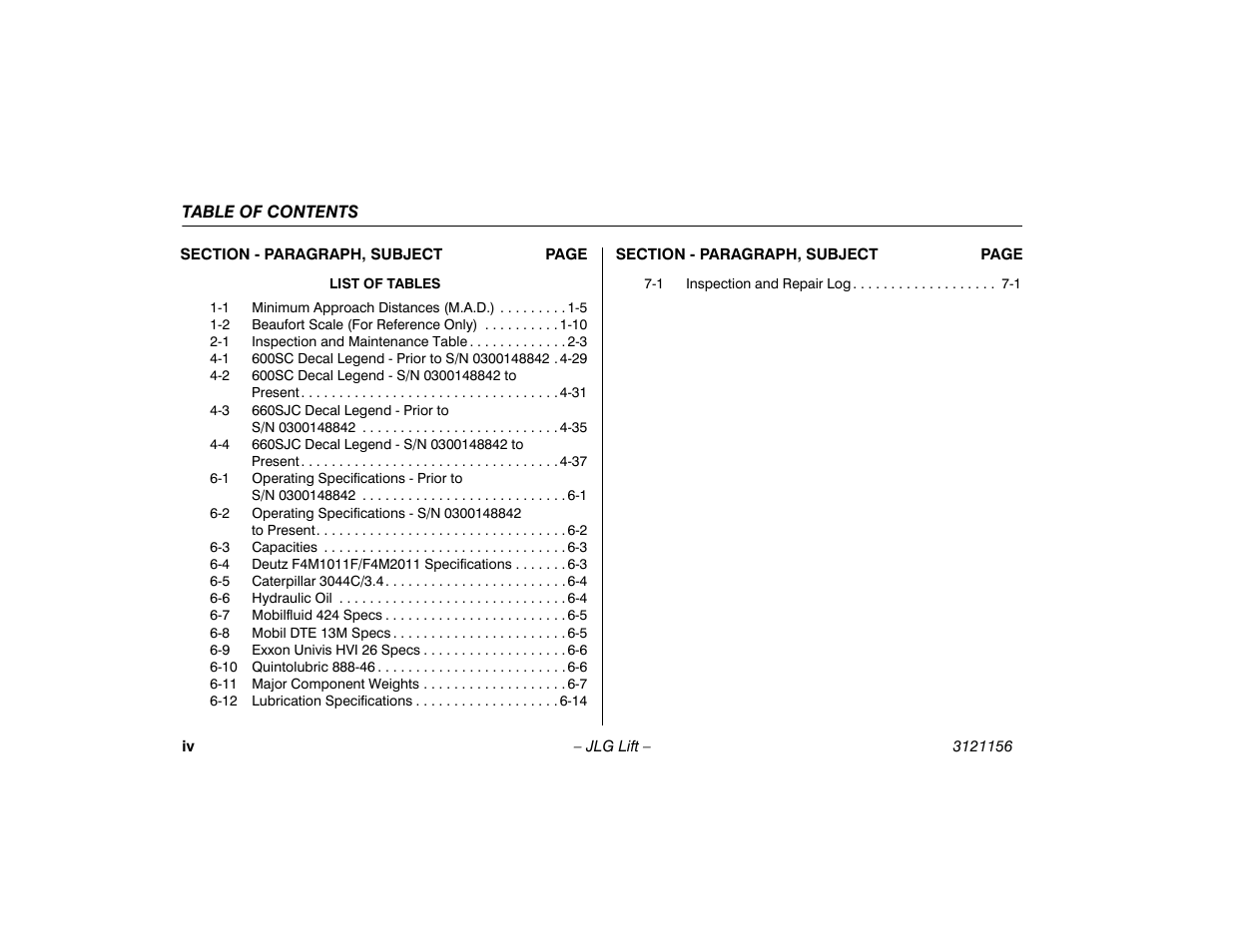 JLG 600SC_660SJC Operator Manual User Manual | Page 10 / 120
