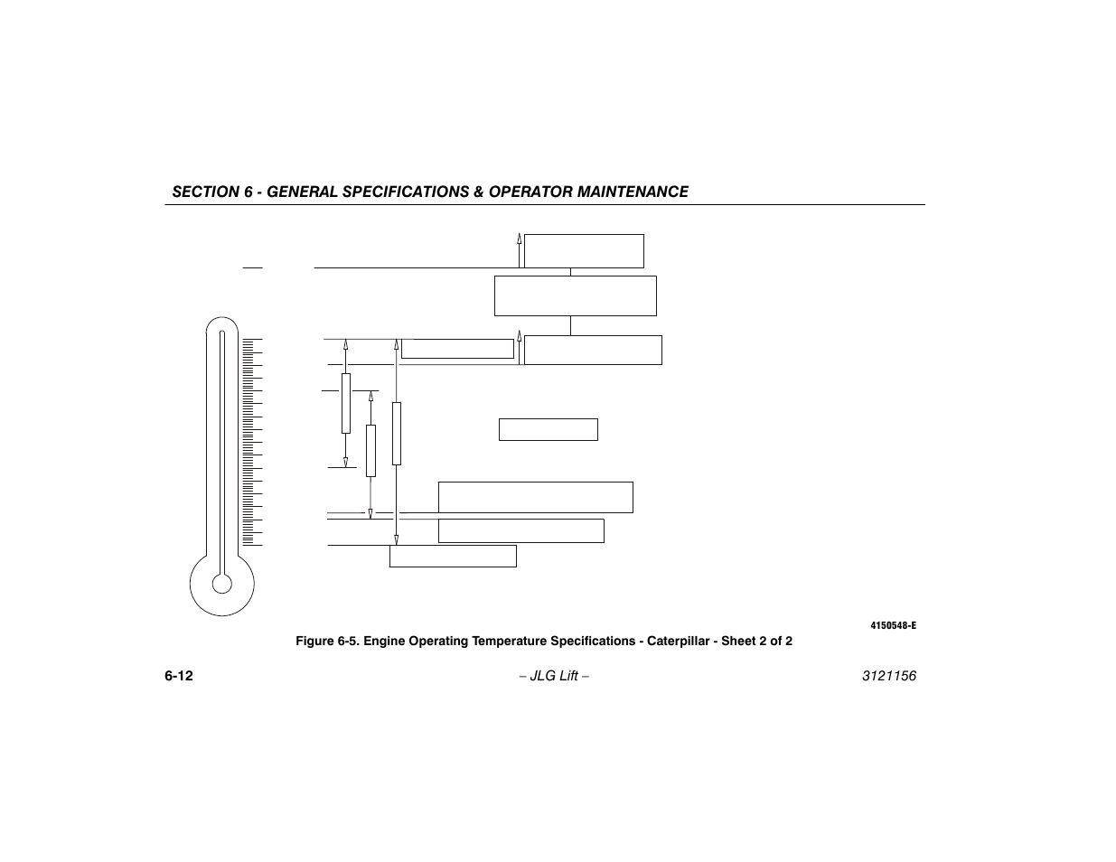 Engine operating temperature specifications, Caterpillar - sheet 2 of 2 -12 | JLG 600SC_660SJC Operator Manual User Manual | Page 106 / 120